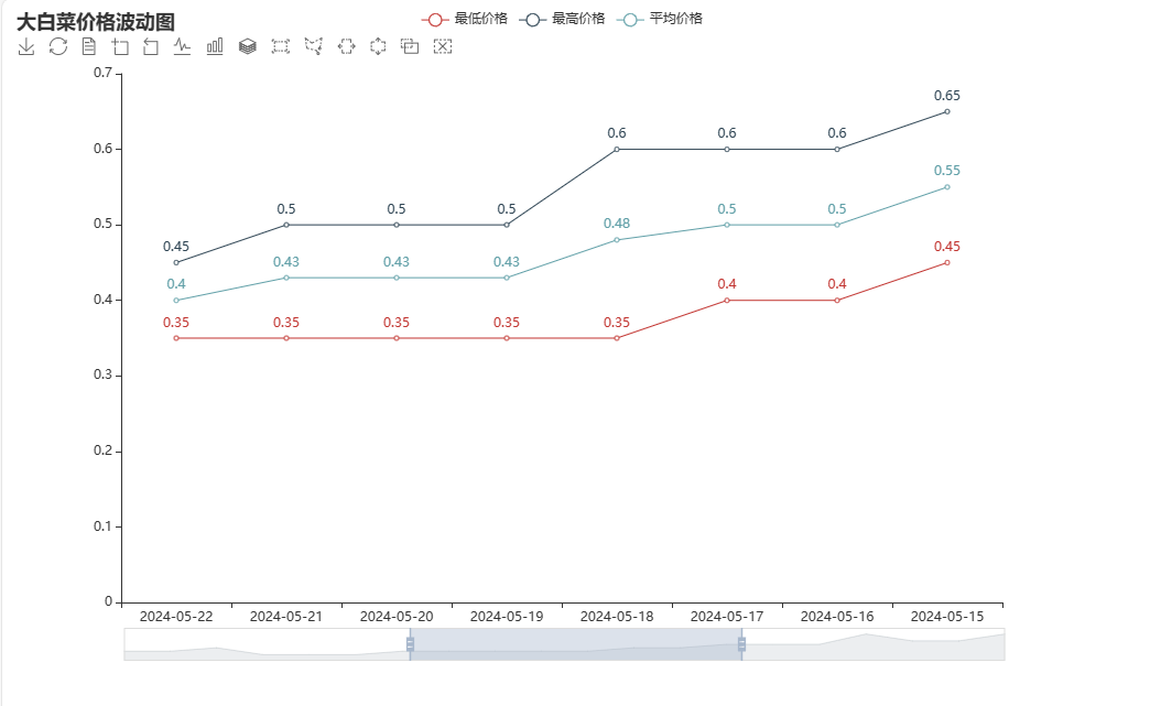 image-20240528204342166