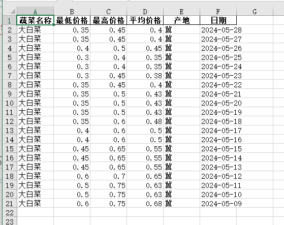 image-20240528204510252