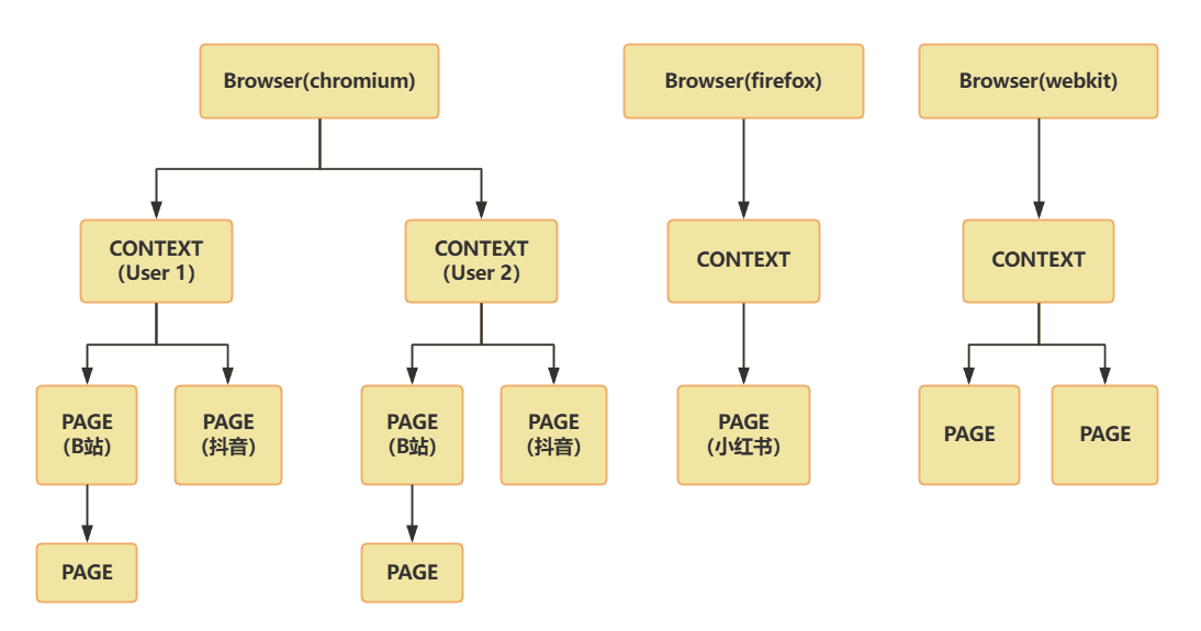 8995638b201eb31548fc7c35e20367ea